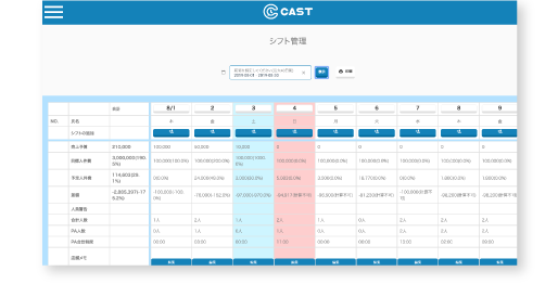 Cast キャスト アルバイト シフト管理プラットフォーム